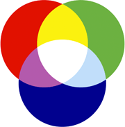 Complementary Color Therapy