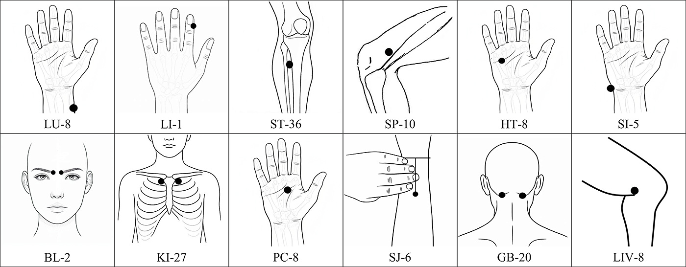 Point Images