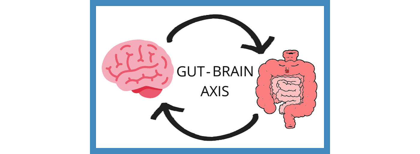 Brain-Gut Axis