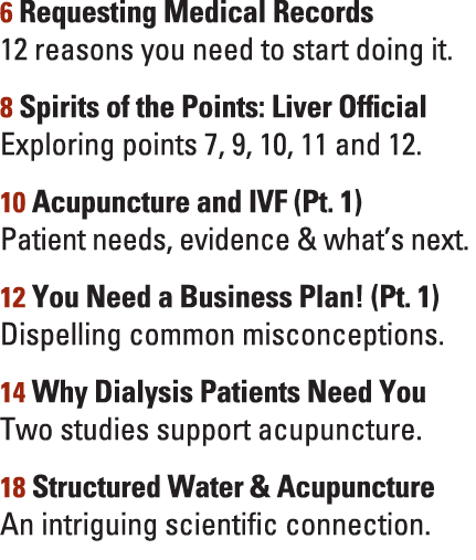 6 Requesting Medical Records 12 reasons you need to start doing it. 8 Spirits of the Points: Liver Official Exploring...