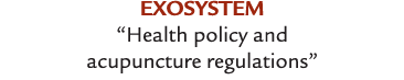 EXOsystem “Health policy and acupuncture regulations”