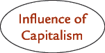 Influence of Capitalism