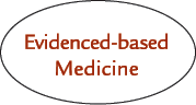 Evidenced based Medicine