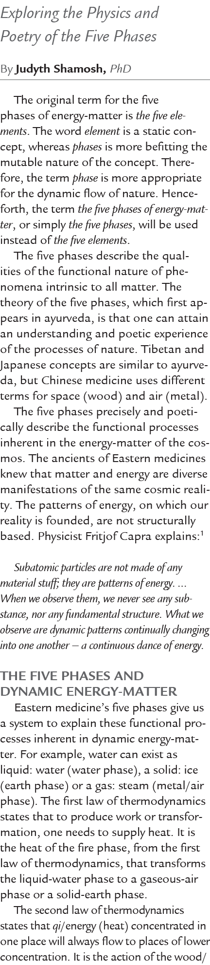 Exploring the Physics and Poetry of the Five Phases By Judyth Shamosh, PhD The original term for the five phases of e...