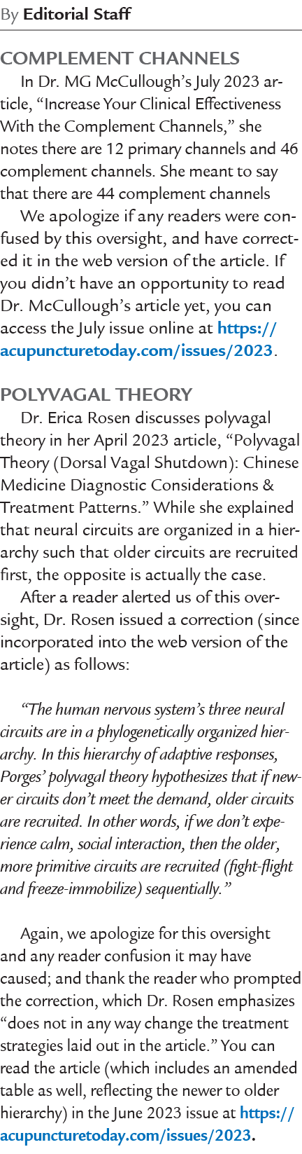 By Editorial Staff Complement Channels In Dr. MG McCullough’s July 2023 article, “Increase Your Clinical Effectivenes...