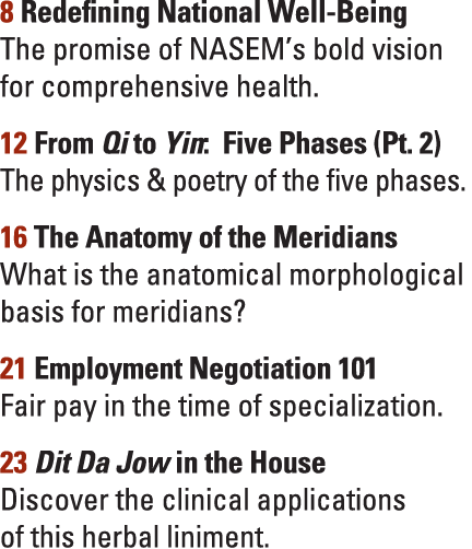 8 Redefining National Well Being The promise of NASEM’s bold vision for comprehensive health. 12 From Qi to Yin: Five...