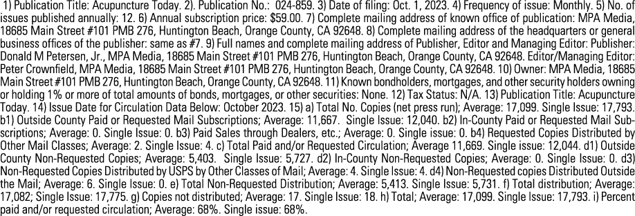  1) Publication Title: Acupuncture Today. 2). Publication No.: 024-859. 3) Date of filing: Oct. 1, 2023. 4) Frequency...