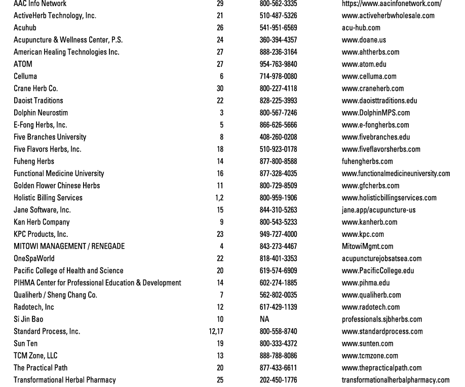 AAC Info Network 29 800-562-3335 https://www.aacinfonetwork.com/ ActiveHerb Technology, Inc. 21 510-487-5326 www.acti...