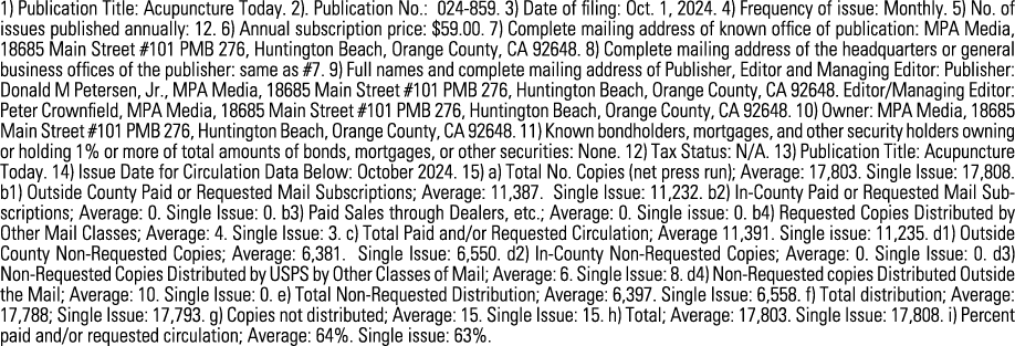 1) Publication Title: Acupuncture Today. 2). Publication No.: 024 859. 3) Date of filing: Oct. 1, 2024. 4) Frequency ...