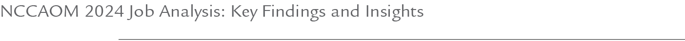 NCCAOM 2024 Job Analysis: Key Findings and Insights