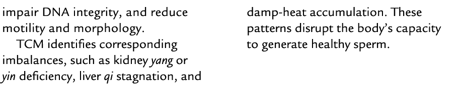 impair DNA integrity, and reduce motility and morphology. TCM identifies corresponding imbalances, such as kidney yan...