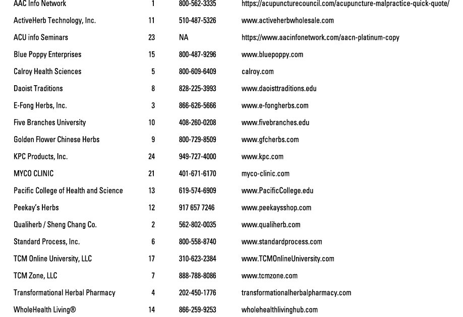 AAC Info Network 1 800 562 3335 https://acupuncturecouncil.com/acupuncture malpractice quick quote/ ActiveHerb Techno...