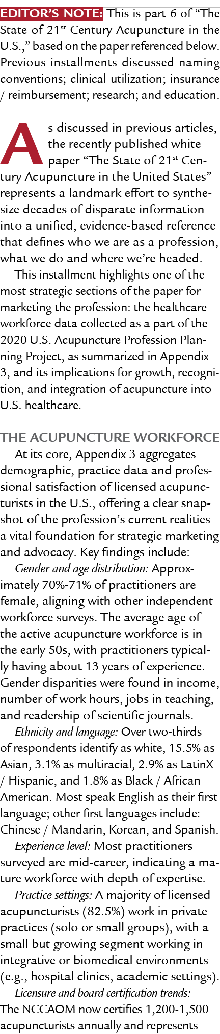 Editor’s Note: This is part 6 of “The State of 21st Century Acupuncture in the U.S.,” based on the paper referenced b...