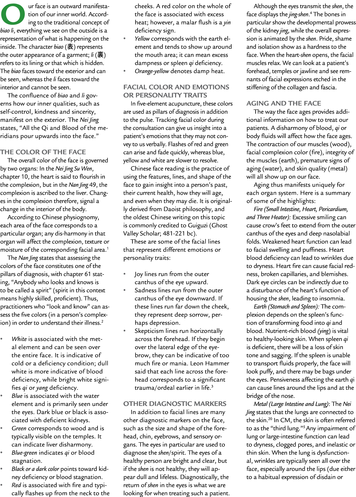Our face is an outward manifestation of our inner world. According to the traditional concept of biao li, everything ...