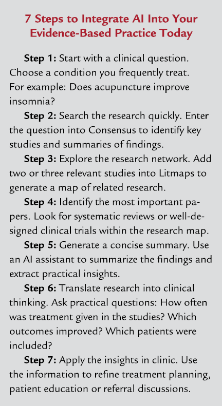 7 Steps to Integrate AI Into Your Evidence Based Practice Today Step 1: Start with a clinical question. Choose a cond...