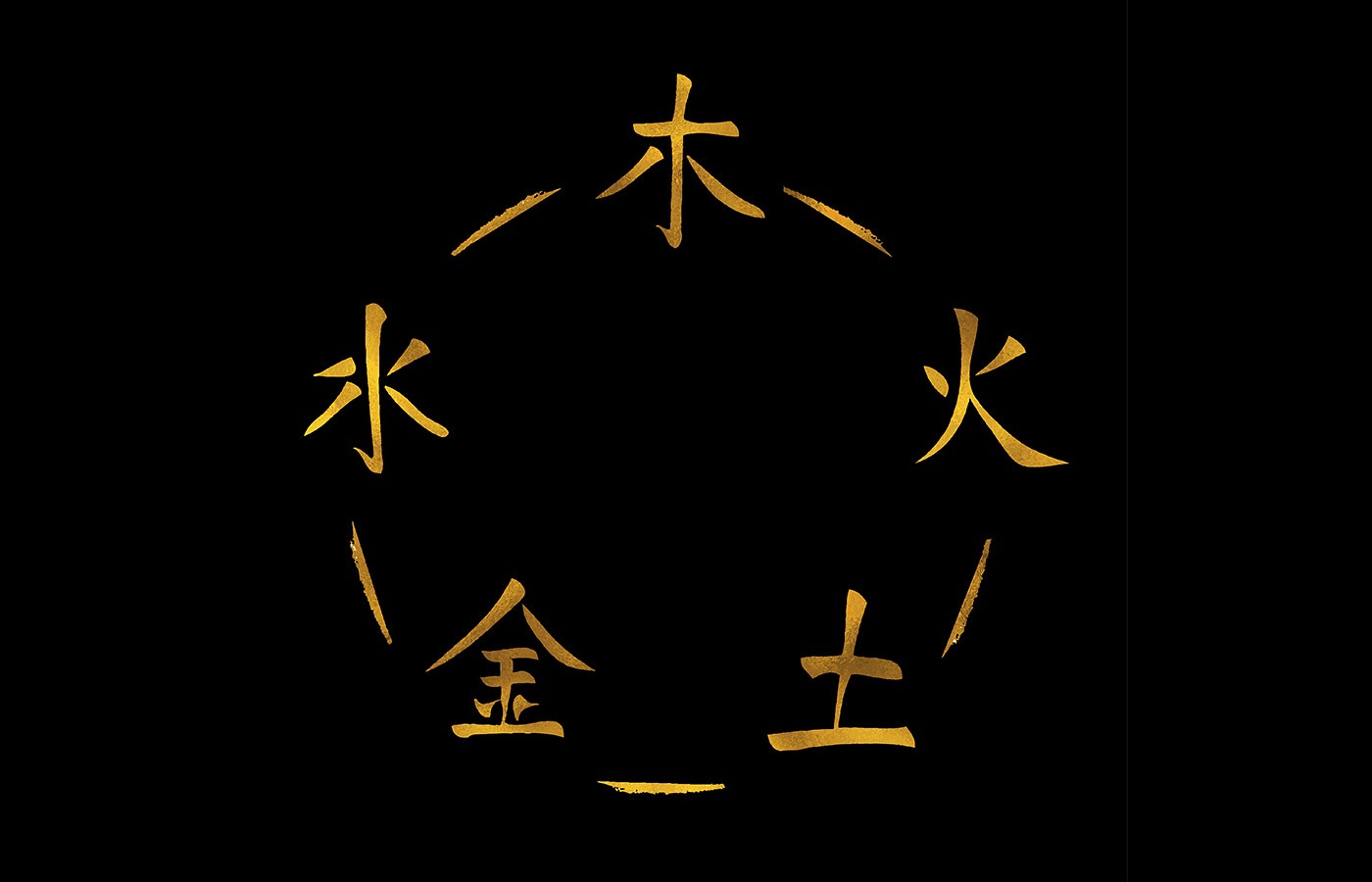 Be Flamboyant With the Five Elements