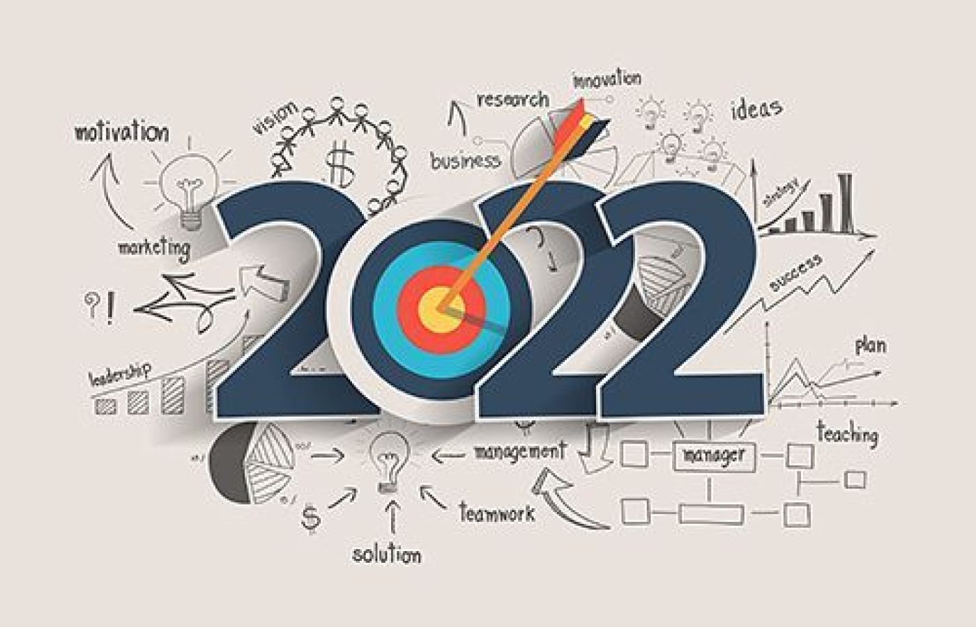 2022