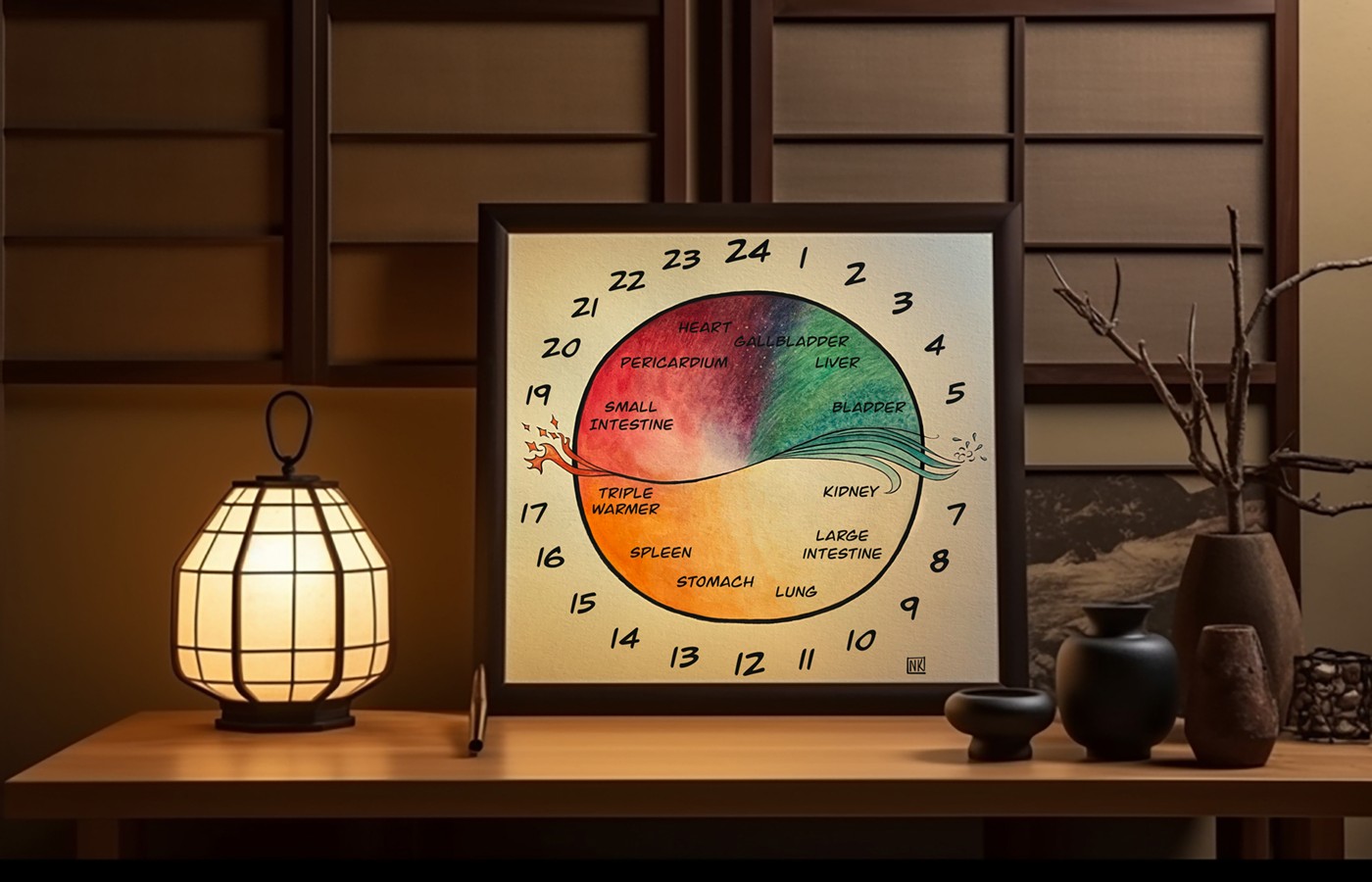 Minding the Gap: The Tan Cycle 24-Hour Clock